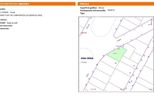 Terreno en venta en Sant Fost de Campsentelles