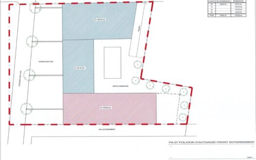 Dos parcela en venta con anteproyecto de edificio
