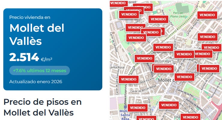 precio-vivieda-mollet